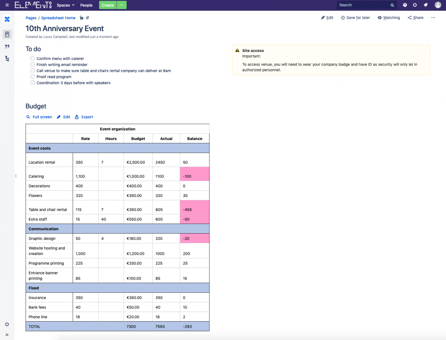 Elements Spreadsheet in context in Confluence