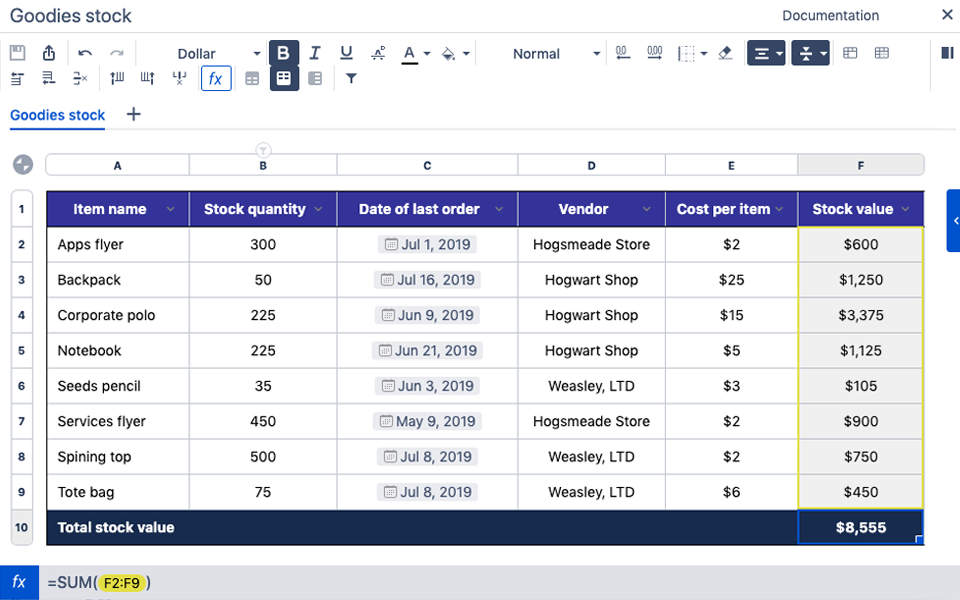 Elements Spreadsheet | App For Confluence