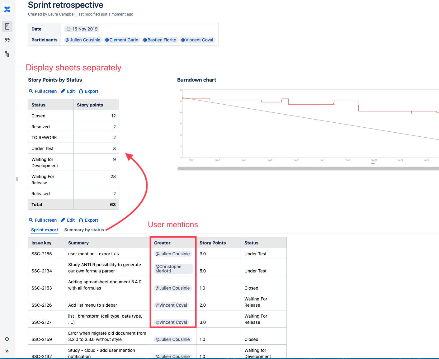 Elements Spreadsheet on Confluence page for sprint retrospective