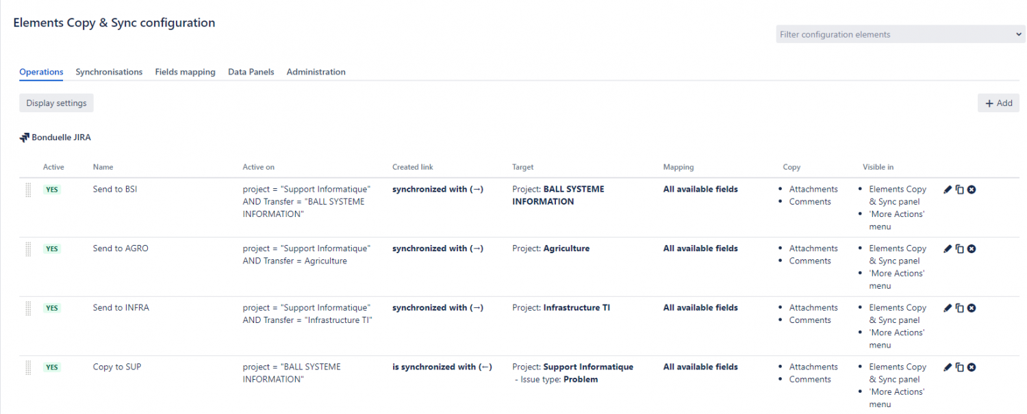 Elements Copy & Sync operations operations to copy requests to different projects