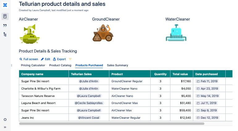 Display dynamic tables seamlessly in Confluence
