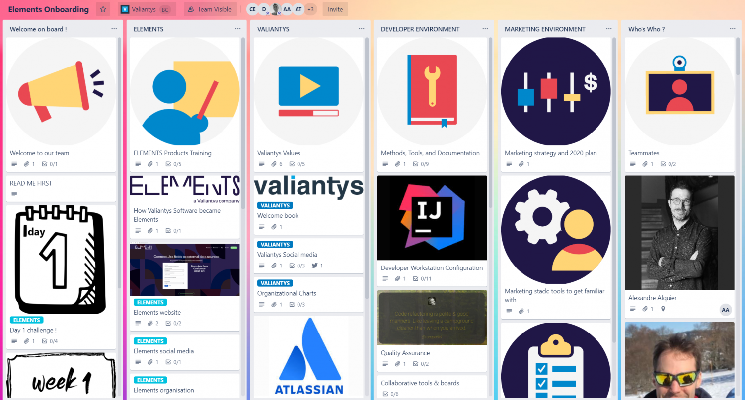 Onboarding Trello