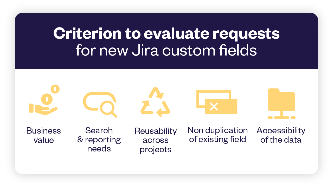 Evaluating requests for new Jira custom fields