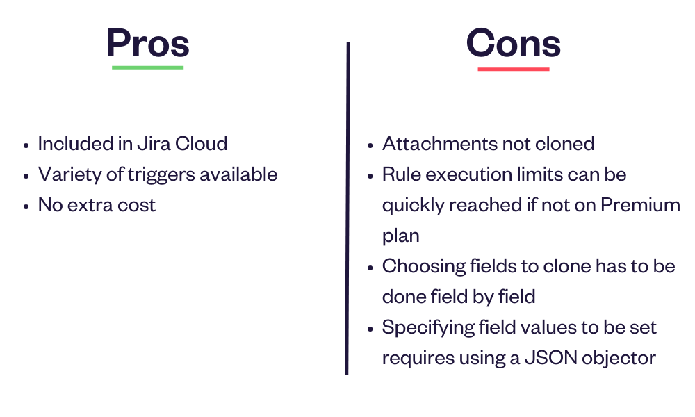 Pros and cons to Automation for Jira to clone and move issues