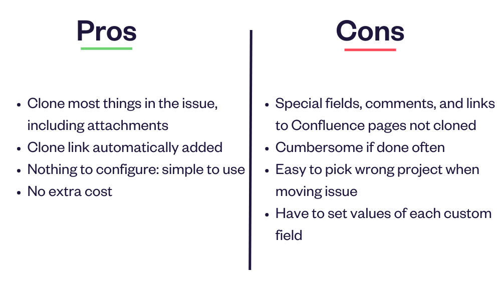 Pros and cons to native Jira options to clone and move issues