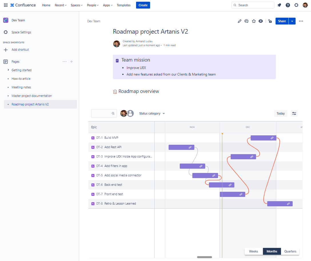 Atlassian Jira Atlassian Jira