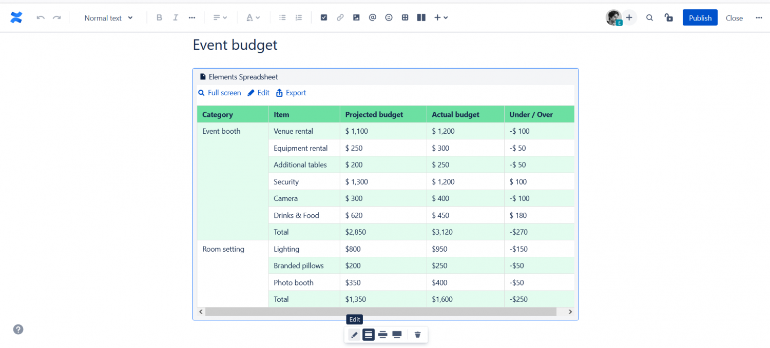 Display options for Elements Spreadsheet in Confluence