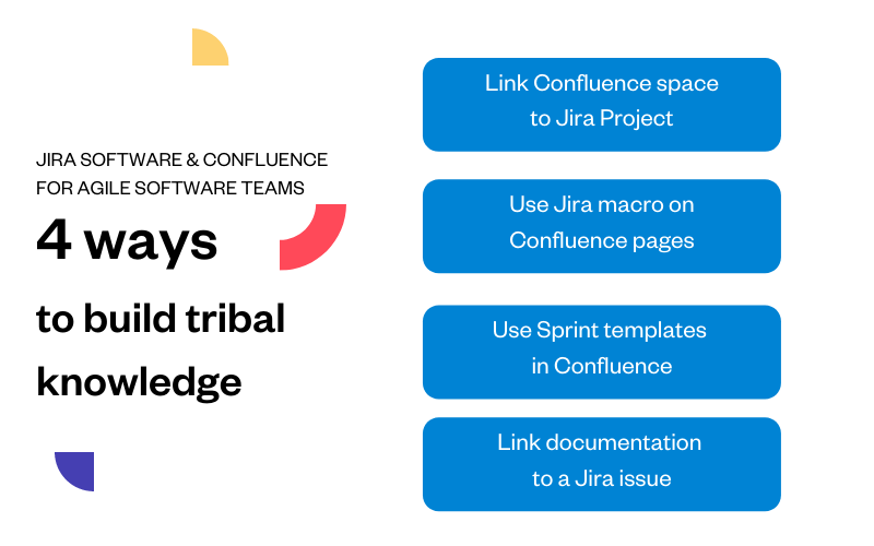 4 ways to build tribal knowledge for agile software teams