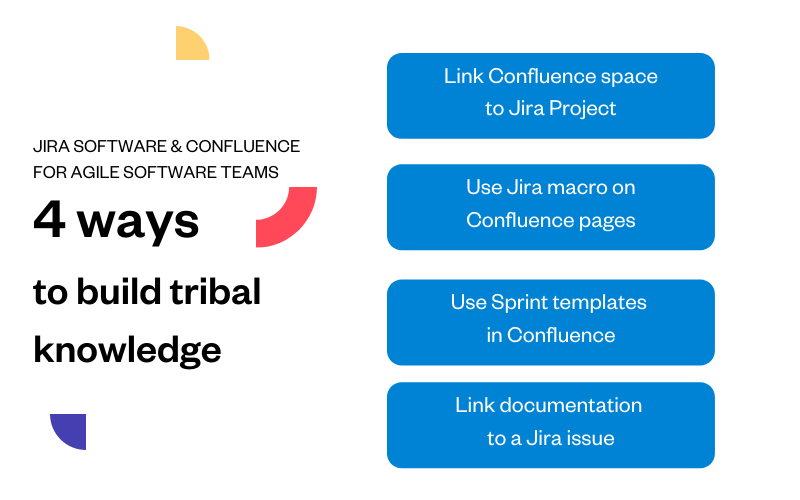 Add The Trello Power-Ups For JIRA and Confluence Cloud To Your Workflows