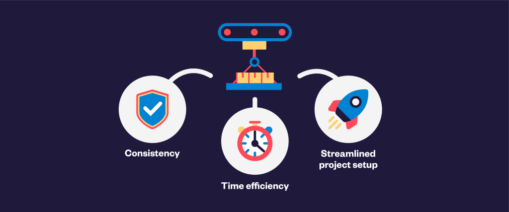 Advantages of bulk cloning in Jira