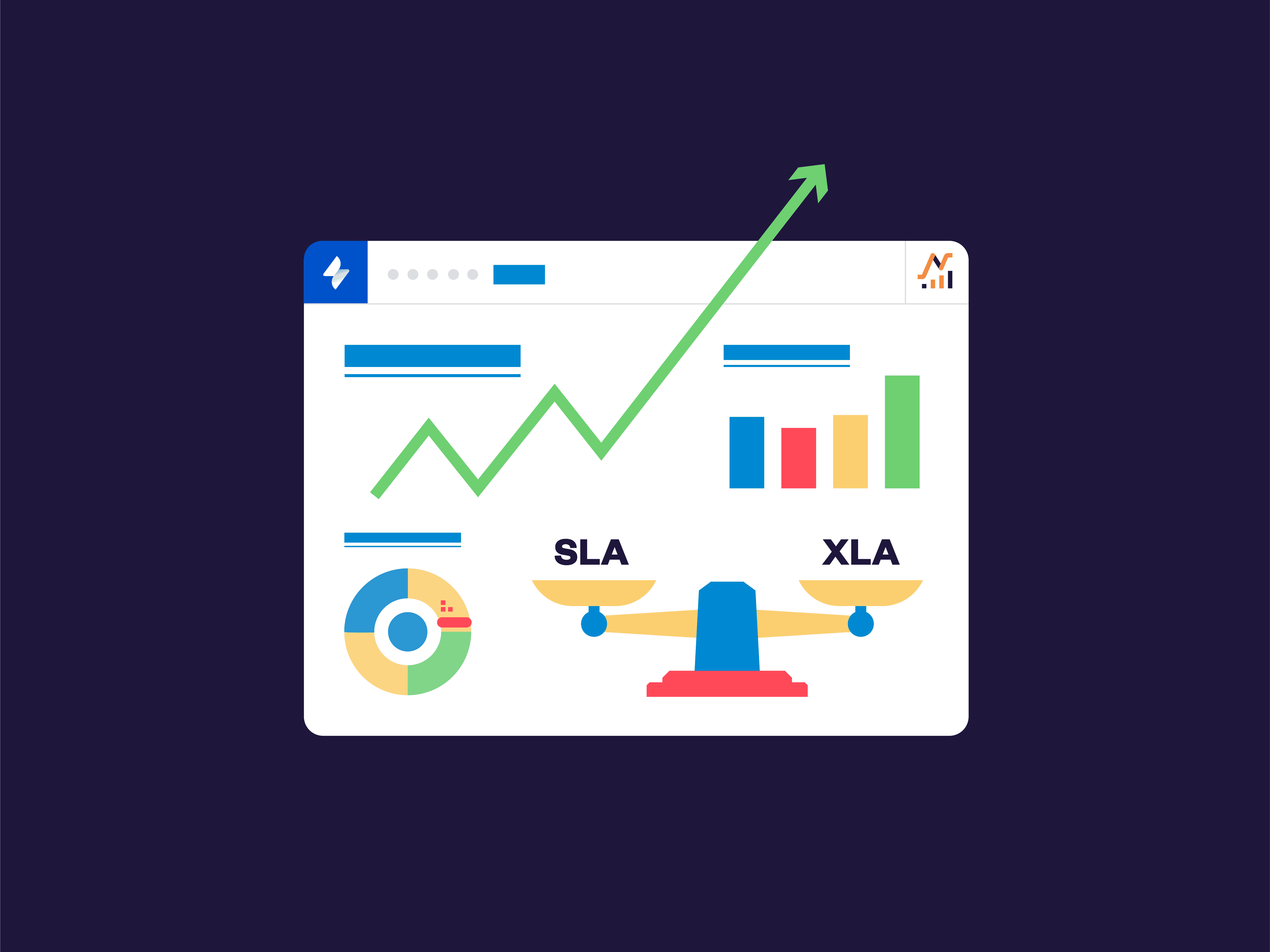 SLA vs. XLA: Enhancing customer experience with Elements Pulse