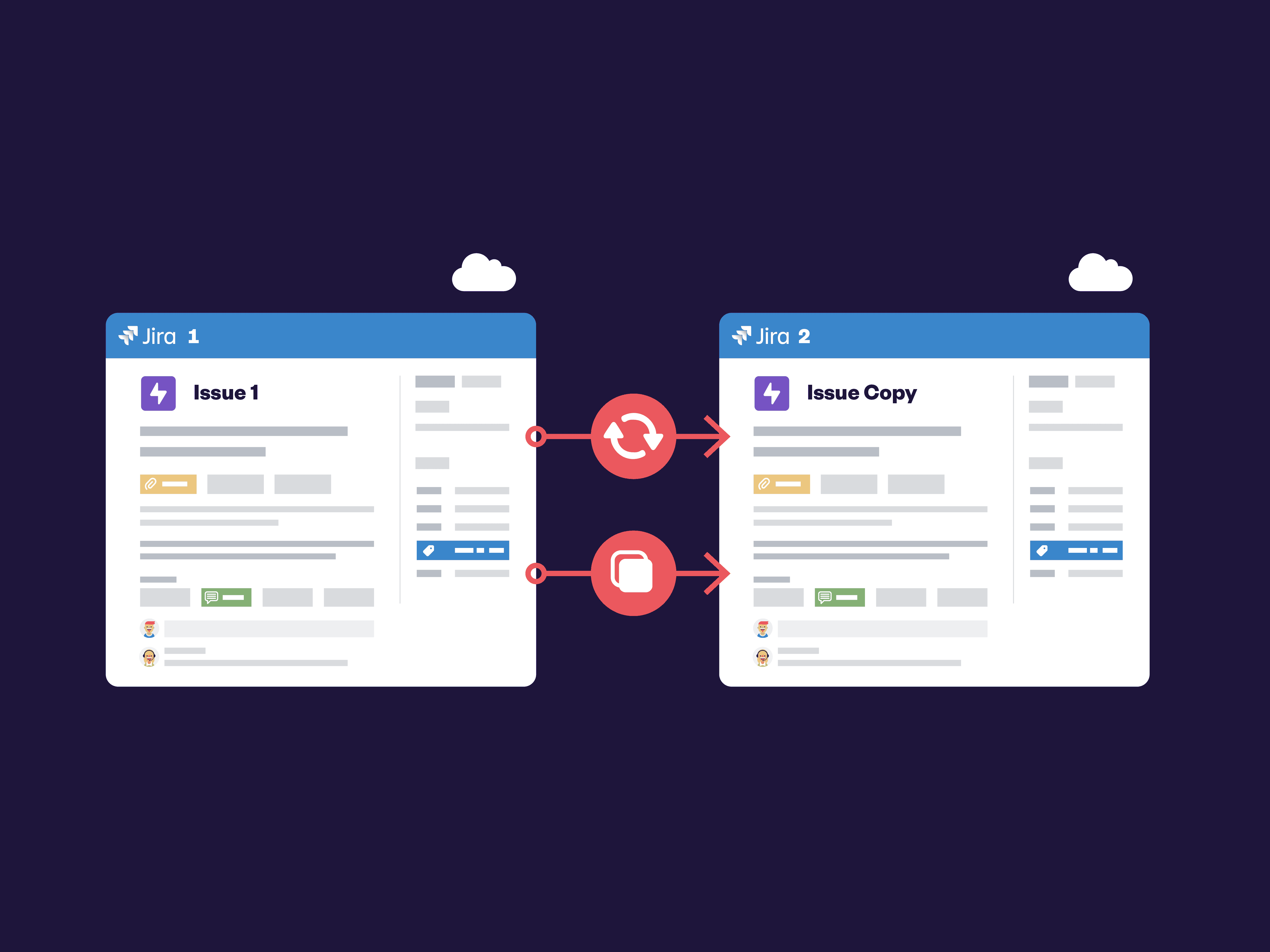 Copy Sync Jira instance remote