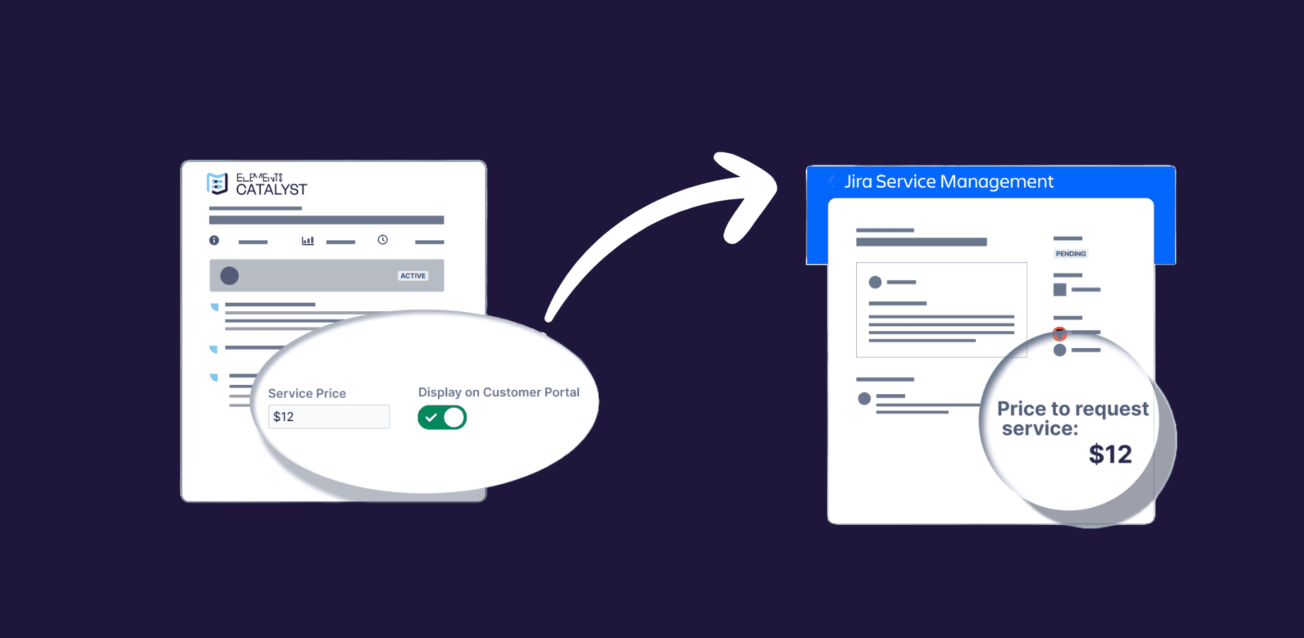 Elements Catalyst - Make smarter decisions with data-driven optimization and cost management