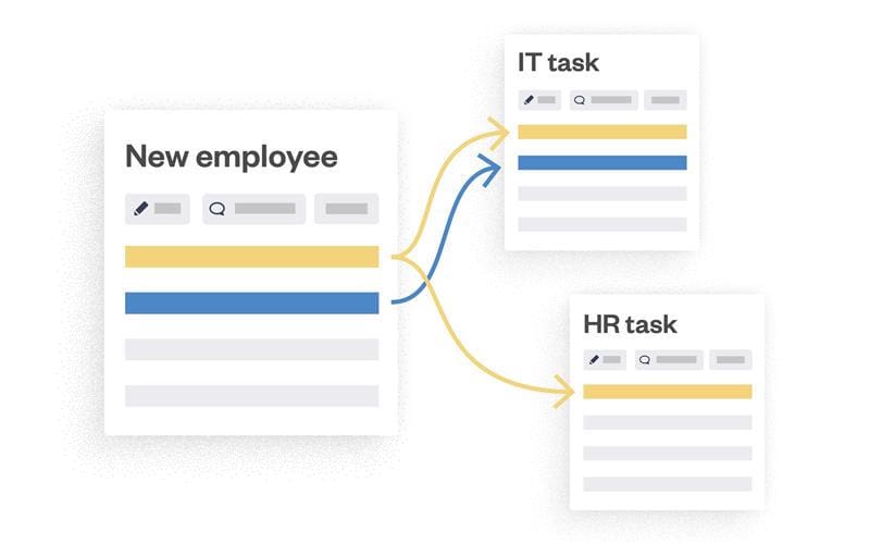 Facilitate new HR processes like new employee onboarding New employee onboarding in Jira