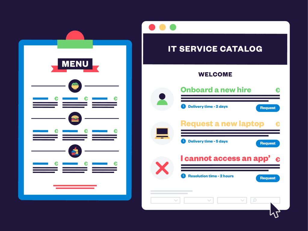 IT Service catalog in jira IT Service catalog in jira