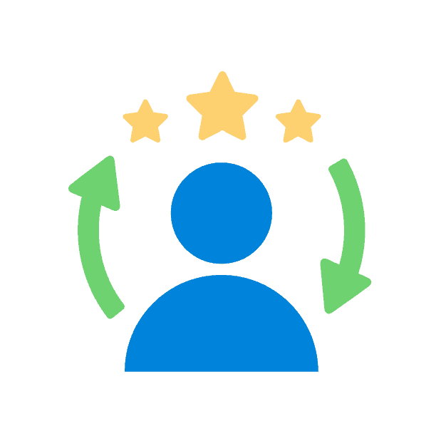 Drive user-centric continuous improvement
