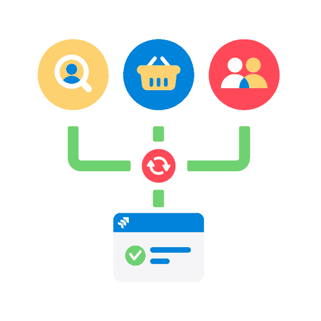 Accelerate high-quality request intake
