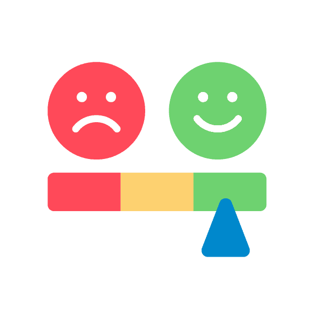Measure customer experience